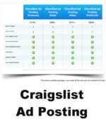 Classified Ad Posting: Preferred