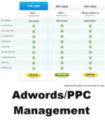 PPC 4000
