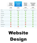Website Custom Responsive